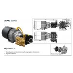 POMPA WYSOKOCIŚNIENIOWA Z CHŁODZENIEM WODNYM MPW3.5 SERIA